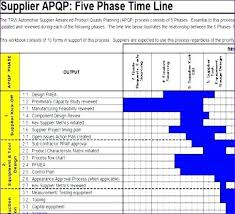 Restaurant Budget Spreadsheet Free Download Daily Sales Report ...