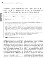 Even as the disease advances, the signs can be unclear. Pdf Awareness Of Ovarian Cancer Risk Factors Beliefs And Attitudes Towards Screening Baseline Survey Of 21 715 Women Participating In The Uk Collaborative Trial Of Ovarian Cancer Screening