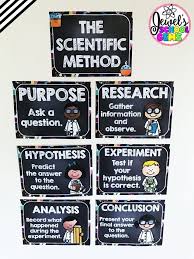 Science Classroom Decorations Scientific Method Posters Science Fair Exp Science Classroom Decorations Science Fair Experiments Scientific Method Posters