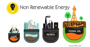 We did not find results for: Clean Renewable Energy 101 A Road Map To Green Future