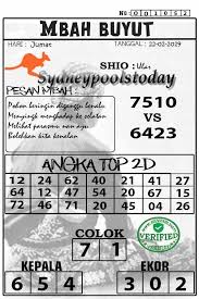 Pin Oleh Anggi Anggel Di Syair Togel Sydney Buku 11 September