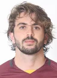 2021 Men's Soccer Roster