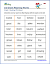 Ink Rhyming Words List