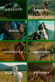 By eric frederiksen on december 9, 2020. The Steeds Of Middle Earth Lord Of The Rings The Hobbit Middle Earth