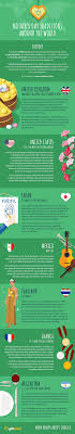 Mother S Day Traditions From Around The World Infographic Mothers Day Around The Worlds Festivals Around The World