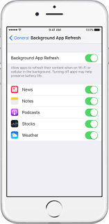 Control Data Usage On Iphone Running Ios 12 Mobifix