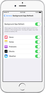 Read this for tips & tricks:there are 3 steps to make a white background for your instagram photos:1. How To Disable Background Refreshing For Ios Apps When On Cellular