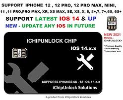 The rise in the cost of smartphones (average selling price) and the iphone in particular, has been steadily increasing over the years. Ichipunlock Chip Ios 13 X X Compatible With Iphone 6s To Xs Unlock At T Verizon Sprint T Mobile Xfinity Metro Pcs Boost Cricket To Gsm Networks Do Not Support Cdma Sim Cards Pricepulse