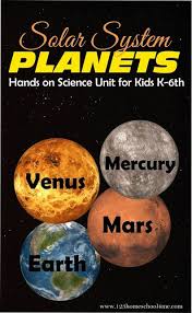 Solar System Inner Planets For Kids Planet For Kids Solar System Unit Solar System Activities