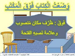 ظروف المكان قواعد اللغة العربية Youtube