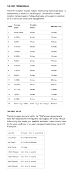 Yes You Really Can Train For A Marathon On 3 Runs A Week Marathon Prep Marathon Training Plan Speed Workout