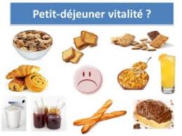 Quel Petit Dejeuner Pour Partir Du Bon Pied Naturopathe Rueil Malmaison Emmanuelle Lerbret