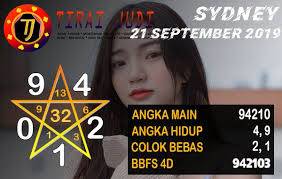 Pin Di Prediksi Togel Jitu