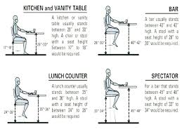 Bar Stool Heights Sophiee Me