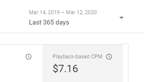 If your channel currently is monetized, even if you have been a partner for years, if you don't meet these two requirements, you'll be removed from the program. How To Get 4 000 Watch Hours On Youtube Allinfo