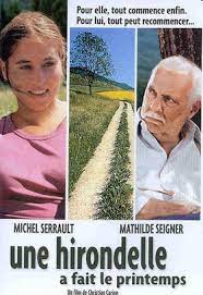 Hélas, on ne peut pas en faire une généralité, pour au. Une Hirondelle A Fait Le Printemps French Films French Movies Cinema