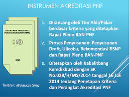 This is the new ebay. Download Instrumen Akreditasi Paud Terbaru 2018 By Ban Pnf Paud Jateng