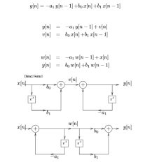 Sample Problems And Important Short Answers Linear Time Invariant Discrete Time Systems