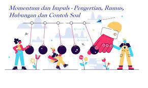 Momentum Dan Impuls Pengertian Rumus Hubungan Dan Contoh Soal Hubungan Fisika