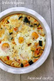 Epingle Sur Recettes Salees