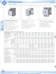 Overload relay is the one of important device for motor control.it can prevent our motor from overheat or winding burning due overload of ampere. Siemens Overload Relay Selection Chart Lewisburg District Umc