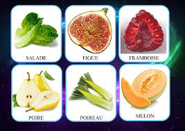 Loto Des Fruits Et Legumes La Classe De Mamaicress Images Fruits Et Legumes Fruits Et Legumes Fruits