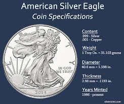 Fake Silver Coins 14 Ways To Spot Counterfeits Silver Coins