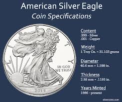 fake silver coins 14 ways to spot counterfeits silver coins