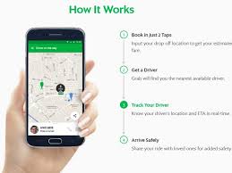 The russian ambassador was recalled after u.s. Ride Sharing Apps In Malaysia Expatgo