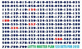 Thai Lotto Chart Paper