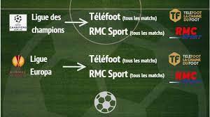 La ligue des champions 2018/2019, 64ème édition de la coupe d'europe des clubs champions, fut une belle édition surprenante puisque les poids lourds du circuit comme la juventus de turin, le real de madrid. Ligue Des Champions Ligue 1 Ou Regarder Le Foot Cette Saison Capital Fr