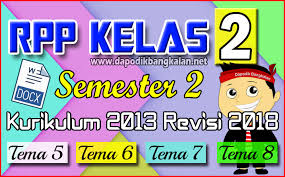 Berikut ini adalah rpp k13 kelas 2 tema 7 revisi 2019 dan 2018 kebersamaan untuk dijadikan sebagai referensi perangkat pembelajaran format rpp k13 kelas 2 tema 7 kebersamaan revisi 2019 dan 2018. Rpp Lengkap Kelas 2 K13 Semester 2 Revisi 2018 Websekolah
