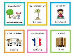 Endroits En Ville Etre Quiz Quiz Trade Speaking In French How To Speak French Quiz Quiz Trade Quiz