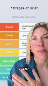 Dr Elisabeth Kubler Ross