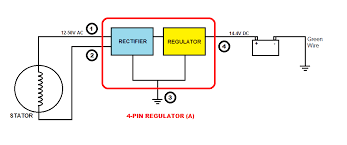 Wiring diagram 5 pin rectifier wiring diagram jeff. Understanding Motorcycle Voltage Regulator Wiring Homemade Circuit Projects