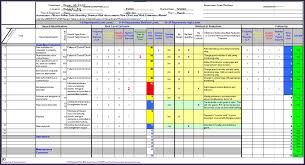 In 2019, malaria caused an estimated 229 million clinical episodes, and 409,000 deaths. Nist 800 Risk Assessment Template Nist 800 30 Revision Sep 2012