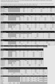 Inspirational Figure Of Skate Ski Sizing Chart Skillful