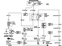 Truecar has over 773,618 listings nationwide, updated daily. Wiring Diagram For 1997 Buick Lesabre Wiring Diagram Direct Fast Captain Fast Captain Siciliabeb It