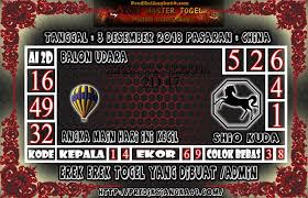 Prediksi Angka Togel Jitu China Senin 3 Desember 2018 Website Jukebox