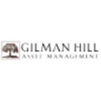 Check spelling or type a new query. Gilman Heating Cooling Email Formats Employee Phones Consumer Services Signalhire