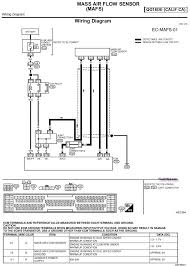 Mass air flow sensor page content. Nissan Maf Sensor Wiring Diagram Wiring Diagram Gown Teta Gown Teta Disnar It