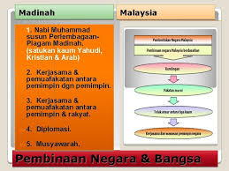 Peristiwa piagam madinah banyak pelajaran yang dikandung di dalamnya, mulai strategi perang hadapi yahudi, kesejataran judul: Bab 3 Tingkatan 5 1 Pembinaan Negara Bangsa