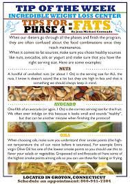 Fats Are Not All Bad For You Find Out How To Have Them In Your Maintenance Phase Ideal Protein S Phas Ideal Protein Recipes Ideal Protein Diet Ideal Protein