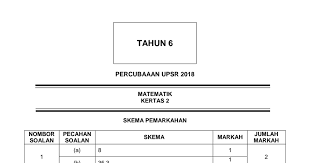 Cikgu lina menjawab soalan : 2018 Pahang Upsr Matematik K2 Skema Pdf Google Drive