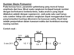Di dalam video ini, ko ben akan membahas dan menjelaskan penerapan rumus dalam soal rangkaian arus bolak balik dengan detail. Analisis Arus Bolak Balik Fungsi Periodik Suatu Fungsi