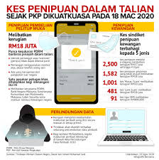 Sila klik mykkp untuk aplikasi pendaftaran dalam talian. Gtrmeat Platform Pemasaran Daging Halal Dalam Talian Gtrmeat Live