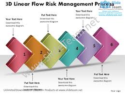 Organization Chart Template 3d Linear Flow Risk Management