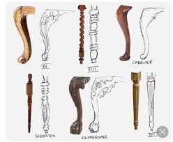 Dark oak solid wood furniture feet 100mm to 240mm high mid centry retro replacement legs m8(8mm) set of 4 for sofa chairs stools cabinets furniturefeetlimited 5 out of 5 stars (175) $ 47.26. Furniture Leg Styles A Guide For Antique Furniture Styylish