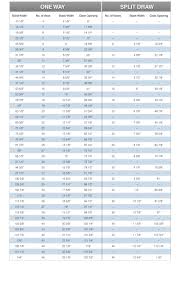 Convert Height Inches Online Charts Collection