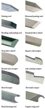 Pin By Elzbieta On Wood Still Woodturning Tools Wood Turning Lathe Wood Turning Projects